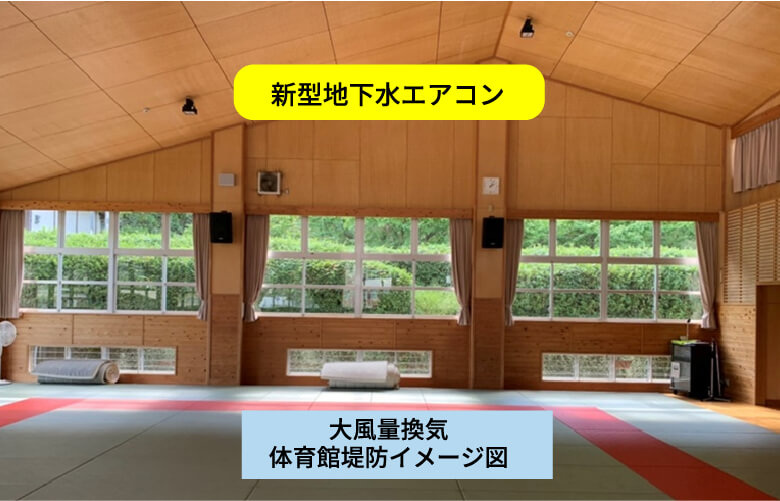 新型地下水エアコン 大風量換気体育館堤防イメージ図